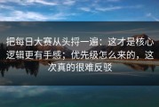 把每日大赛从头捋一遍：这才是核心逻辑更有手感；优先级怎么来的，这次真的很难反驳